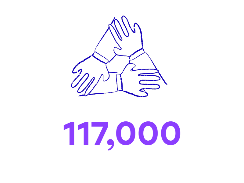 Line drawing of a three hands supporting each other with the number 117,000 underneath