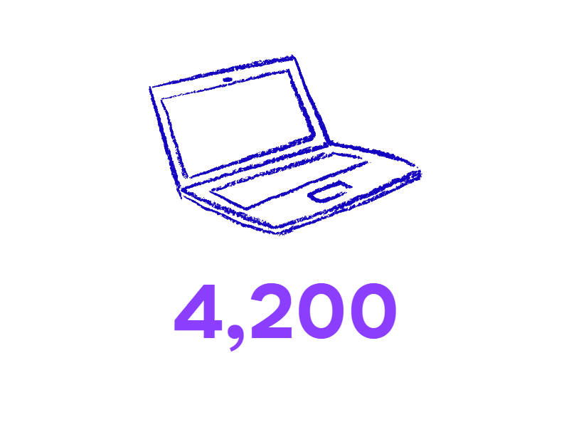 Line drawing of a laptop with the number 4,200 underneath