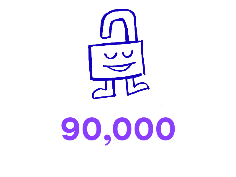 Line drawing of a padlock with the number 90,000 underneath