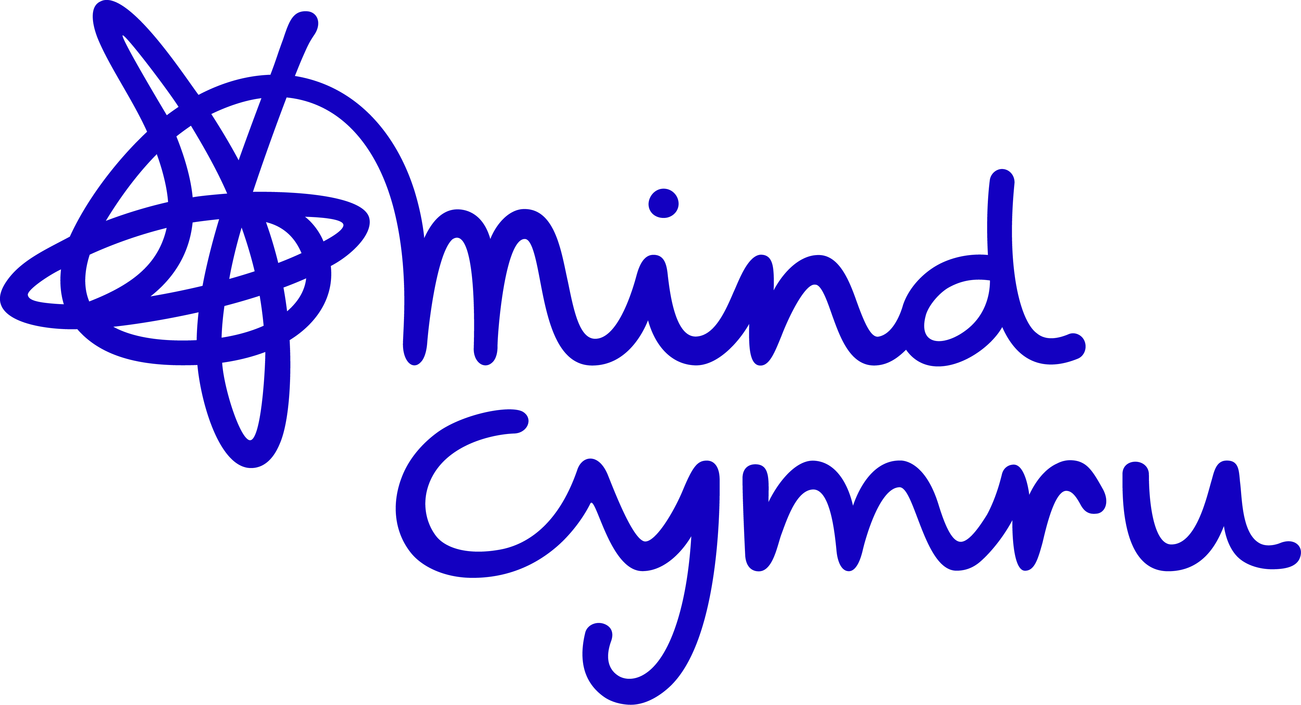 Mind Cymru logo 