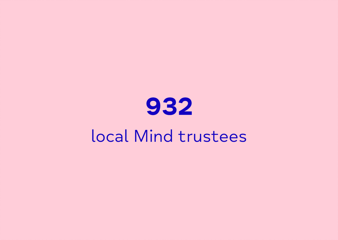 932 local Mind trustees